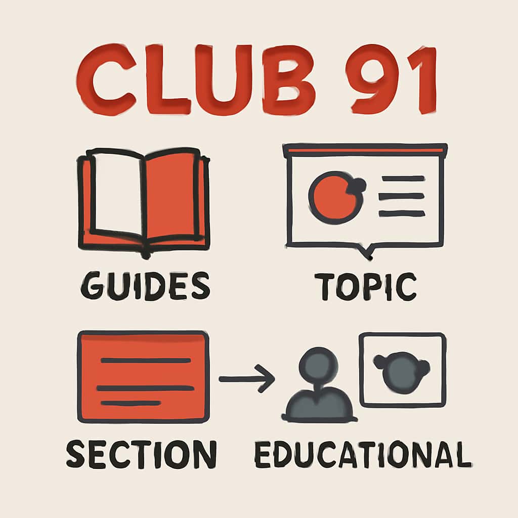 An educational illustration outlining the features of Club 91 Guides.